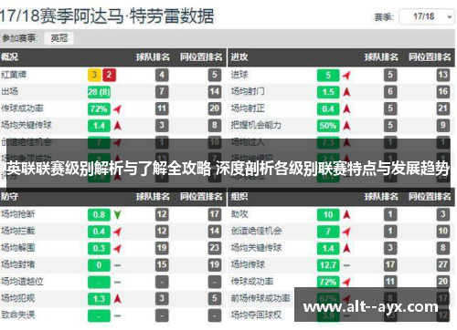 英联联赛级别解析与了解全攻略 深度剖析各级别联赛特点与发展趋势