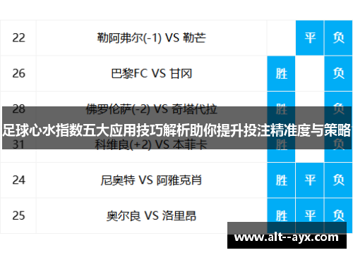 足球心水指数五大应用技巧解析助你提升投注精准度与策略