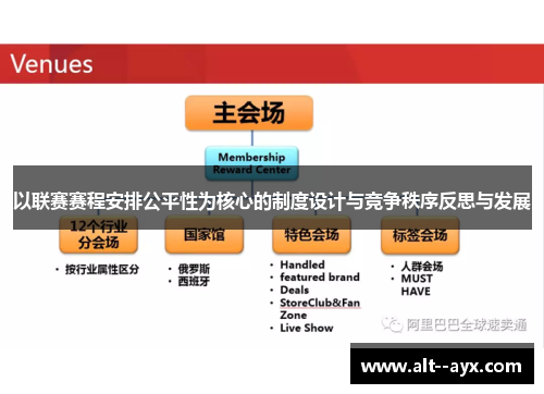 以联赛赛程安排公平性为核心的制度设计与竞争秩序反思与发展 以联赛赛程安排公平性为核心的制度设计与竞争秩序反思与发展