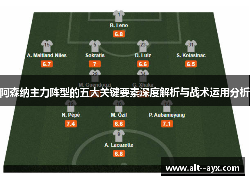 阿森纳主力阵型的五大关键要素深度解析与战术运用分析