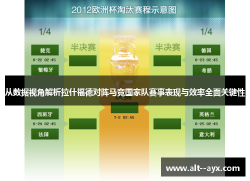 从数据视角解析拉什福德对阵马竞国家队赛事表现与效率全面关键性