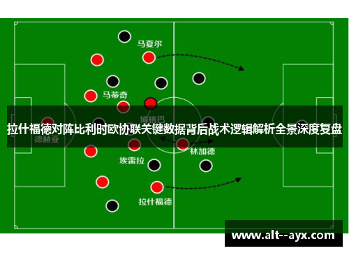 拉什福德对阵比利时欧协联关键数据背后战术逻辑解析全景深度复盘