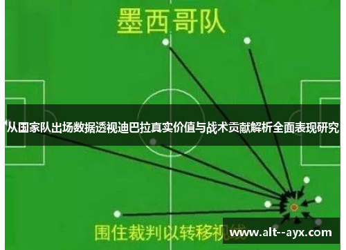 从国家队出场数据透视迪巴拉真实价值与战术贡献解析全面表现研究