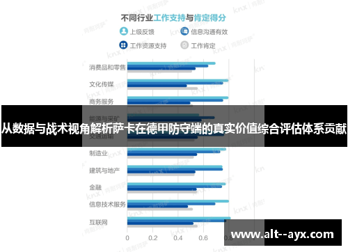 从数据与战术视角解析萨卡在德甲防守端的真实价值综合评估体系贡献