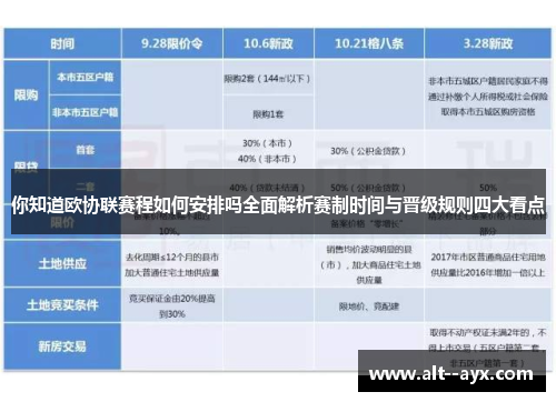 你知道欧协联赛程如何安排吗全面解析赛制时间与晋级规则四大看点
