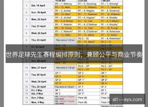 世界足球先生赛程编排原则，兼顾公平与商业节奏